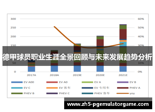 德甲球员职业生涯全景回顾与未来发展趋势分析