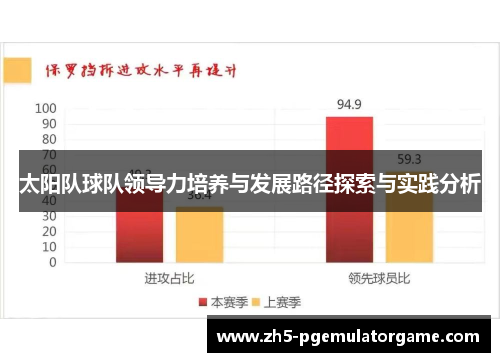 太阳队球队领导力培养与发展路径探索与实践分析