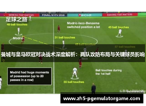 曼城与皇马欧冠对决战术深度解析：两队攻防布局与关键球员影响