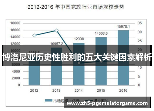 博洛尼亚历史性胜利的五大关键因素解析