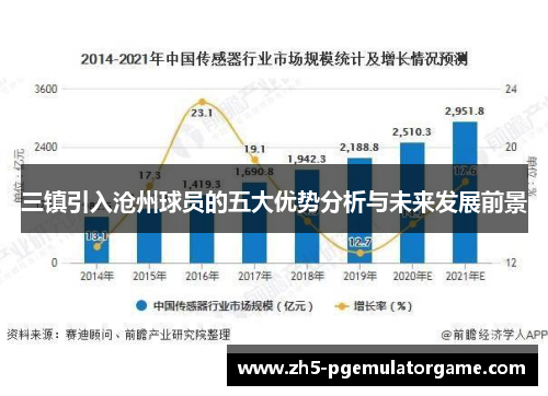 三镇引入沧州球员的五大优势分析与未来发展前景