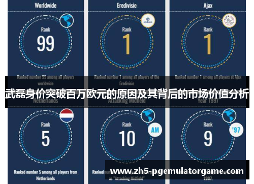 武磊身价突破百万欧元的原因及其背后的市场价值分析