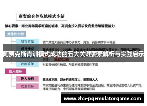 阿贾克斯青训模式成功的五大关键要素解析与实践启示