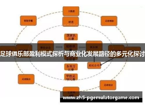 足球俱乐部盈利模式探析与商业化发展路径的多元化探讨 足球俱乐部盈利模式探析与商业化发展路径的多元化探讨