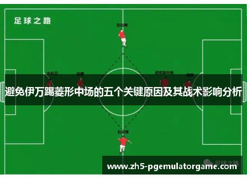 避免伊万踢菱形中场的五个关键原因及其战术影响分析