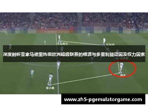 深度剖析皇家马德里热衷欧洲超级联赛的根源与多重利益动因及权力因素