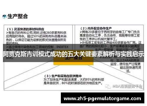 阿贾克斯青训模式成功的五大关键要素解析与实践启示 阿贾克斯青训模式成功的五大关键要素解析与实践启示