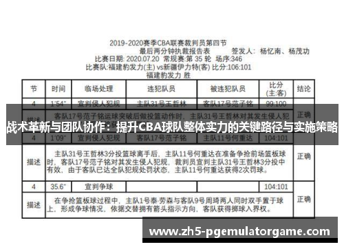 战术革新与团队协作：提升CBA球队整体实力的关键路径与实施策略