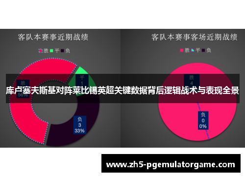 库卢塞夫斯基对阵莱比锡英超关键数据背后逻辑战术与表现全景