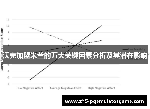 沃克加盟米兰的五大关键因素分析及其潜在影响