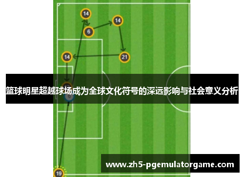 篮球明星超越球场成为全球文化符号的深远影响与社会意义分析