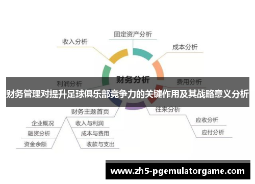 财务管理对提升足球俱乐部竞争力的关键作用及其战略意义分析