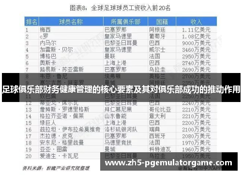 足球俱乐部财务健康管理的核心要素及其对俱乐部成功的推动作用