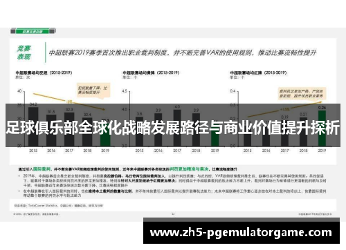 足球俱乐部全球化战略发展路径与商业价值提升探析