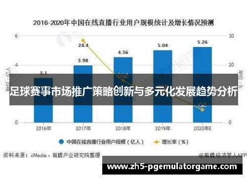 足球赛事市场推广策略创新与多元化发展趋势分析