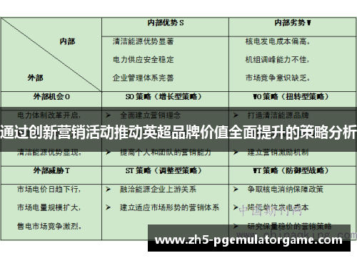 通过创新营销活动推动英超品牌价值全面提升的策略分析